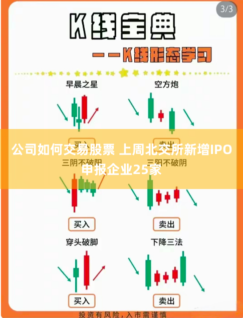 公司如何交易股票 上周北交所新增IPO申报企业25家